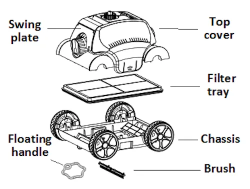 pool cleaner, user Guide, robotzoo Platypus