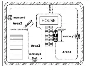 robot mower, robotzoo, User Guide, Wombat III