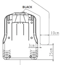robot Mower, user Guide, robotzoo Wombat Jr