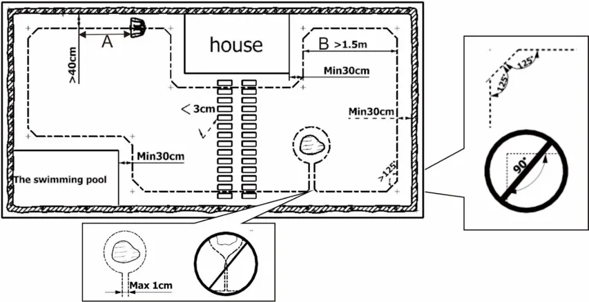 wombat junior I, user guide, user manual,